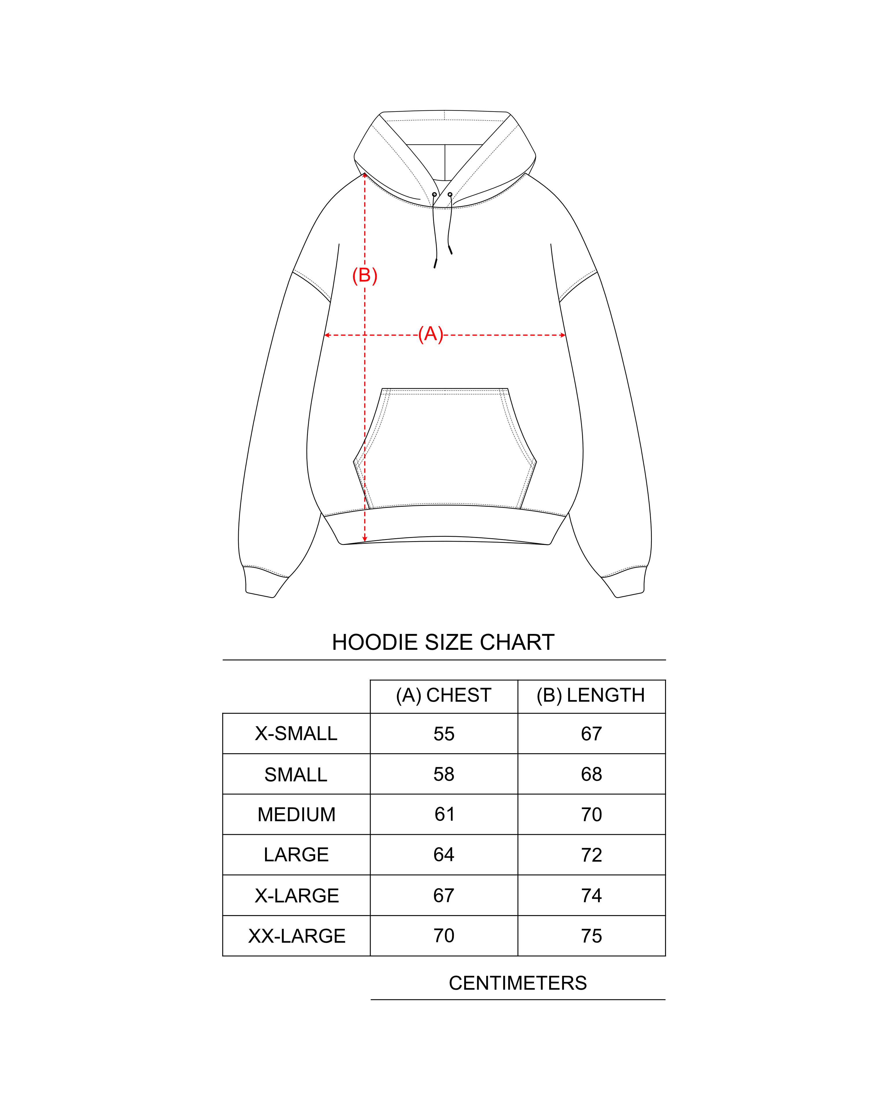 Sizing guide