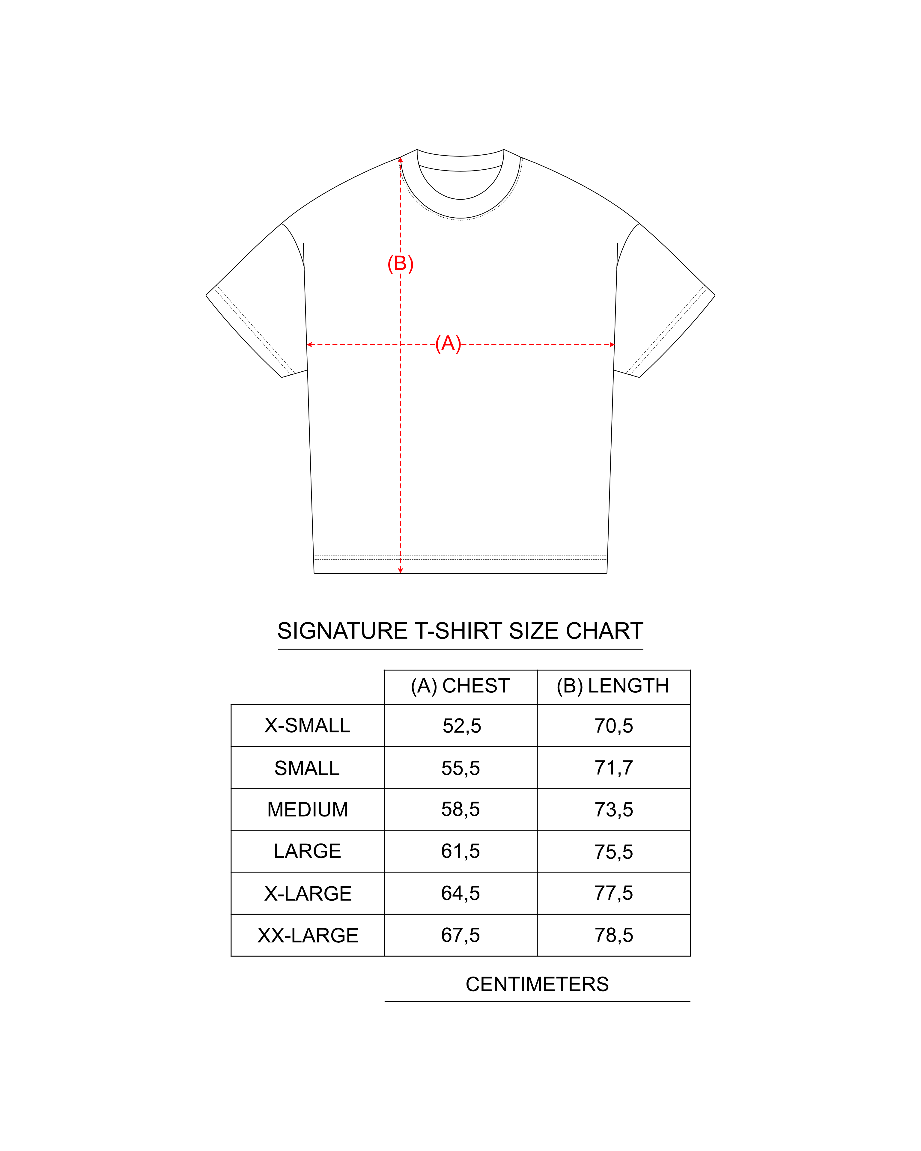 Sizing guide