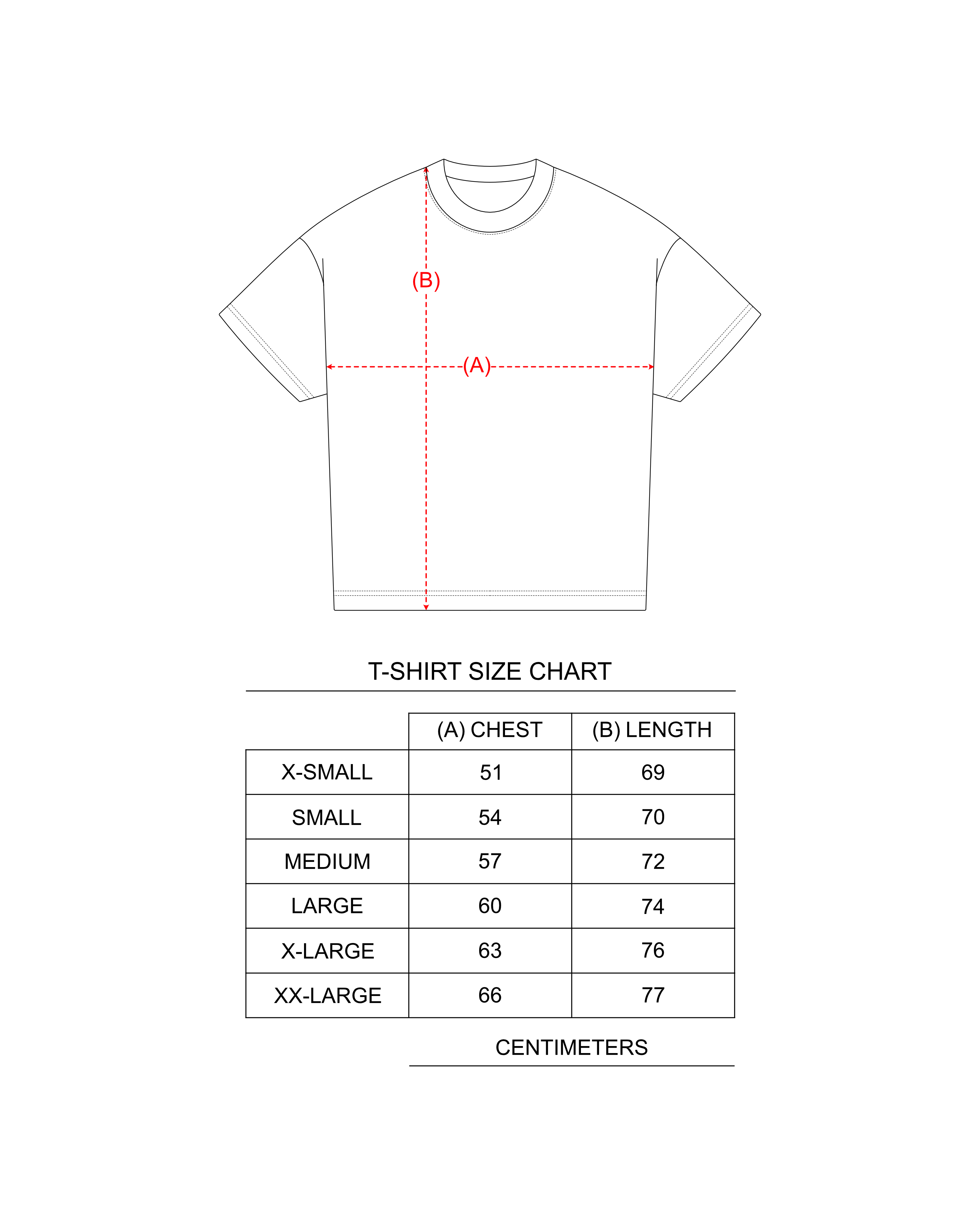 Sizing guide